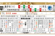 东方拆局(比甲)