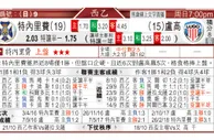 东方拆局(西乙)