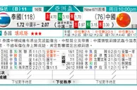 东方拆局(亞洲盃)