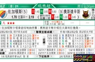 东方拆局(瑞典超)