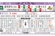 东方拆局(英甲)