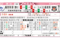 东方拆局(德甲)
