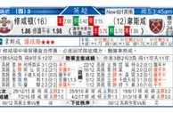 东方拆局(比甲)