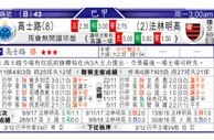东方拆局(巴甲)