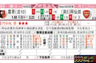 东方拆局(澳職)