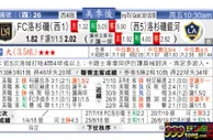 东方拆局(美聯)