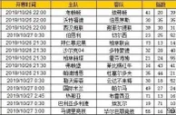 胜负彩第19144期初盘推荐