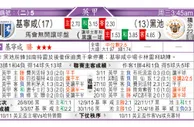 东方拆局(英甲)