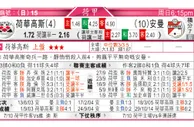 东方拆局(荷甲)