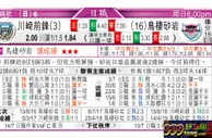 东方拆局(英超)