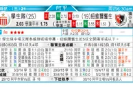 东方拆局(阿甲)