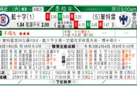 东方拆局(墨超)