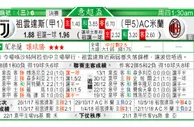 东方拆局(法盃)