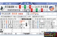 东方拆局(美聯)