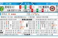 东方拆局(比甲)