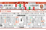 东方拆局(西甲)