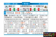 东方拆局(墨超)