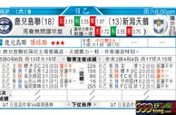 东方拆局(葡超)