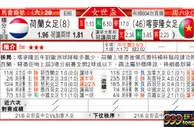 东方拆局(女世盃)