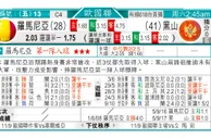 东方拆局(歐國聯)