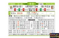 东方拆局(葡盃)