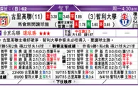 东方拆局(智甲)