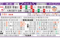 东方拆局(比甲)