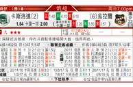 东方拆局(英總盃)