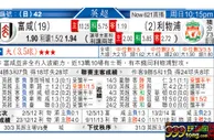东方拆局(英超)