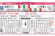 东方拆局(荷甲)