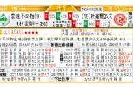 东方拆局(德甲)