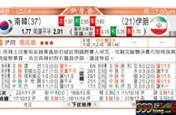 东方拆局(葡超)