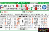 东方拆局(意甲)