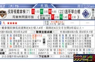 东方拆局(美聯)