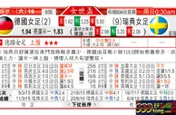 东方拆局(女世盃)