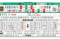 东方拆局(亞冠盃)