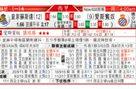 东方拆局(西甲)