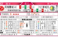 东方拆局(荷乙)