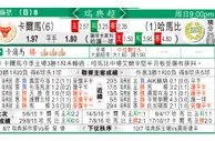东方拆局(德甲附)