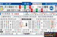 东方拆局(英超)