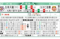 东方拆局(韓聯)