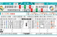 东方拆局(墨西哥盃)