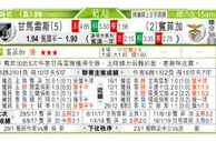 东方拆局(葡超)