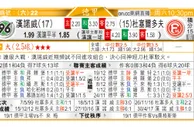 东方拆局(意超盃)