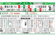 东方拆局(意甲)