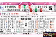 东方拆局(挪超)