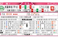 东方拆局(德乙)