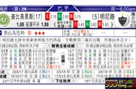 东方拆局(巴甲)