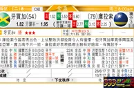 东方拆局(美洲盃)