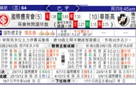 东方拆局(巴甲)